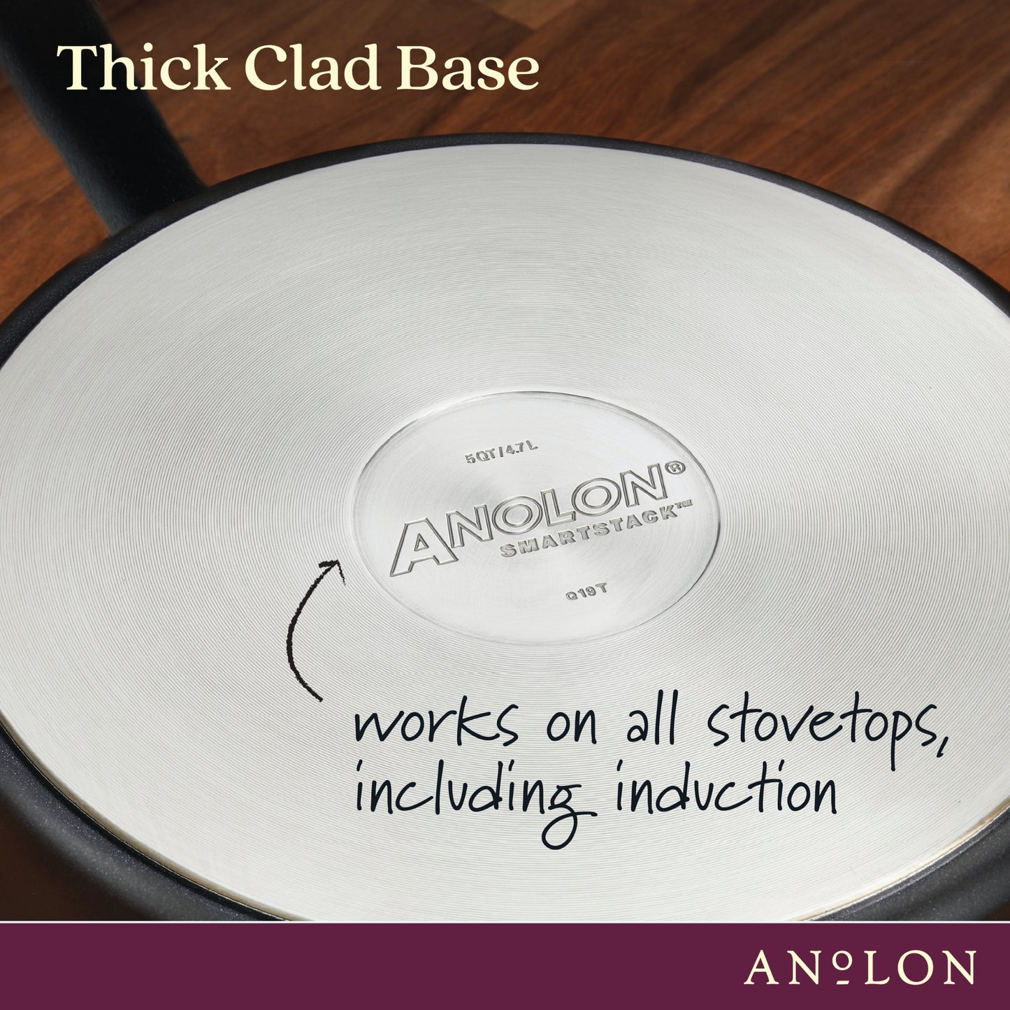 Anolon Smart Stack Nonstick Induction Skillet Twin Pack 22/25cm