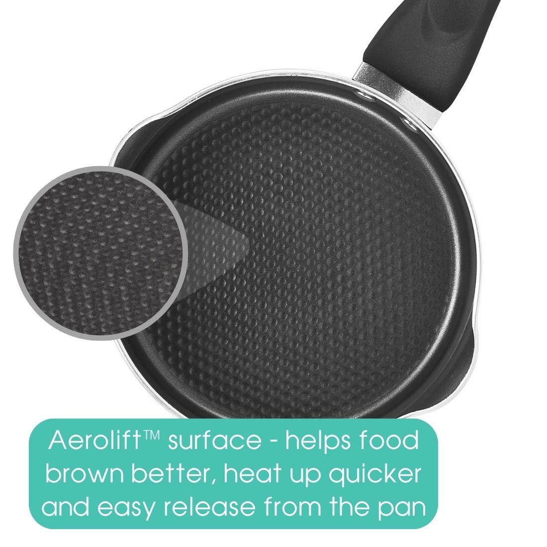 RACO Zing Nonstick Milk Pan with Spouts 14CM/0.9L