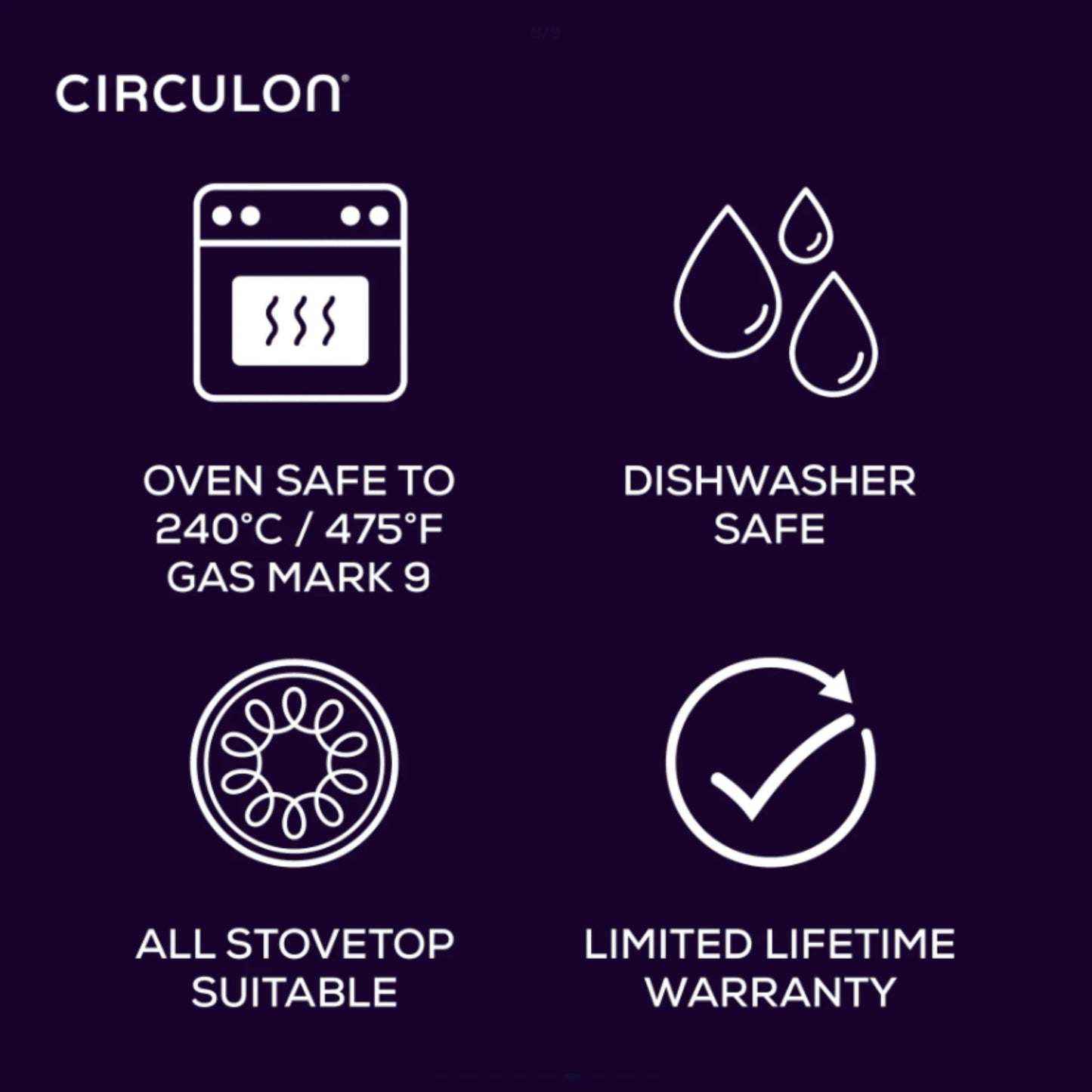 Circulon Infinite Nonstick Induction Covered Wok 36cm
