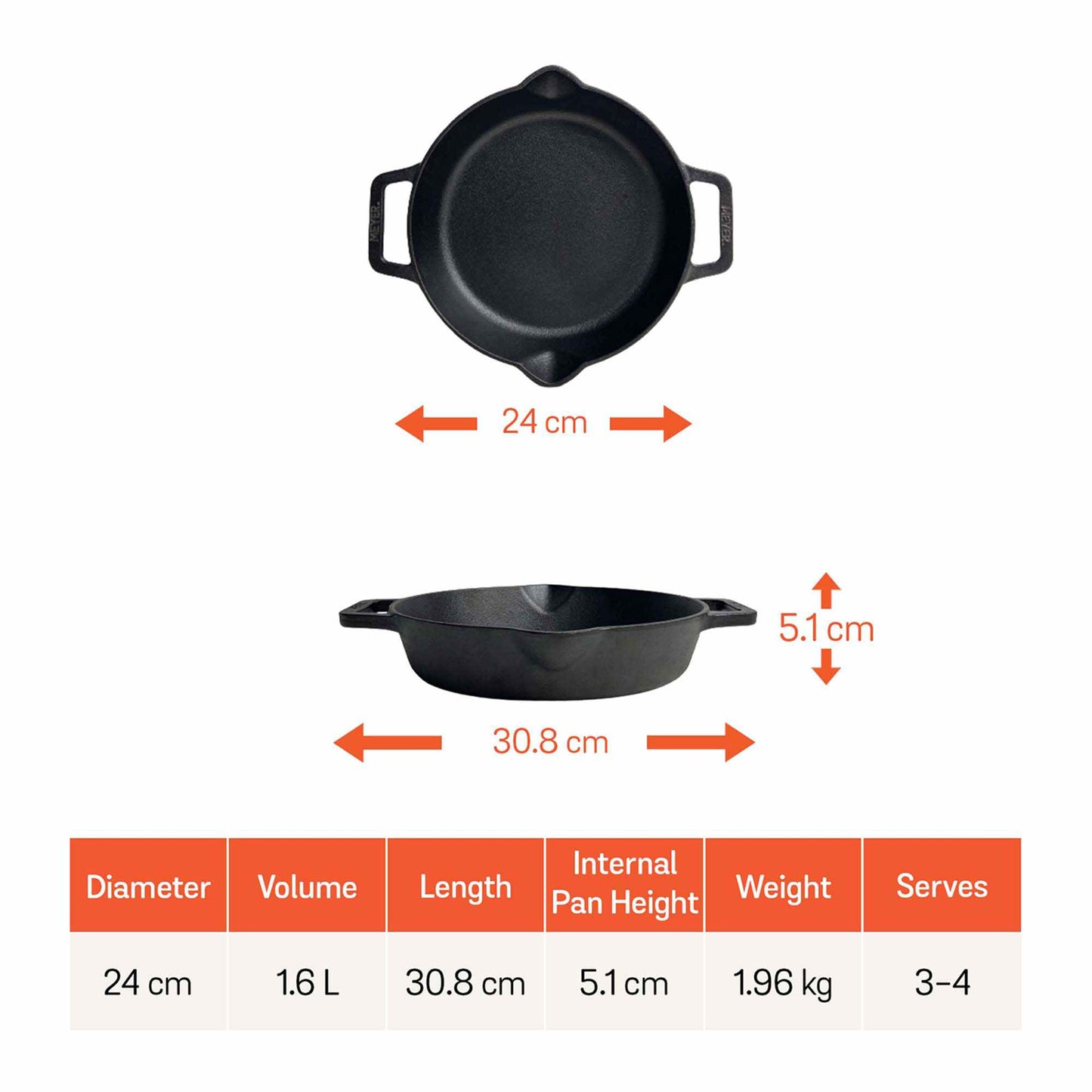 Meyer Pre-Seasoned Cast Iron Induction Double Handle Skillet 24cm