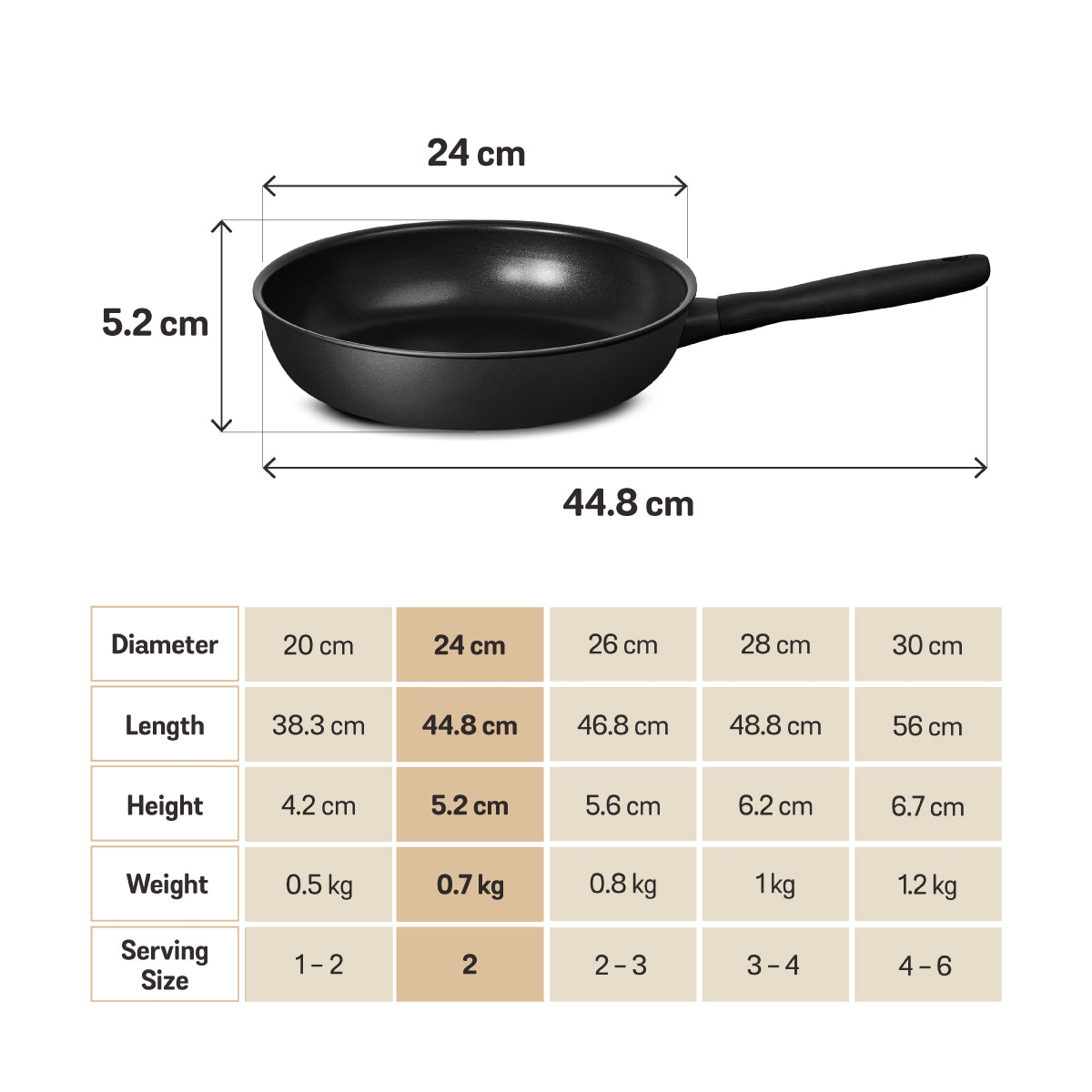 Meyer Midnight Series Nonstick Induction 24cm Frypan