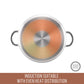 Essteele Per Sempre Clad Stainless Steel Induction 4 Piece Cookware Set