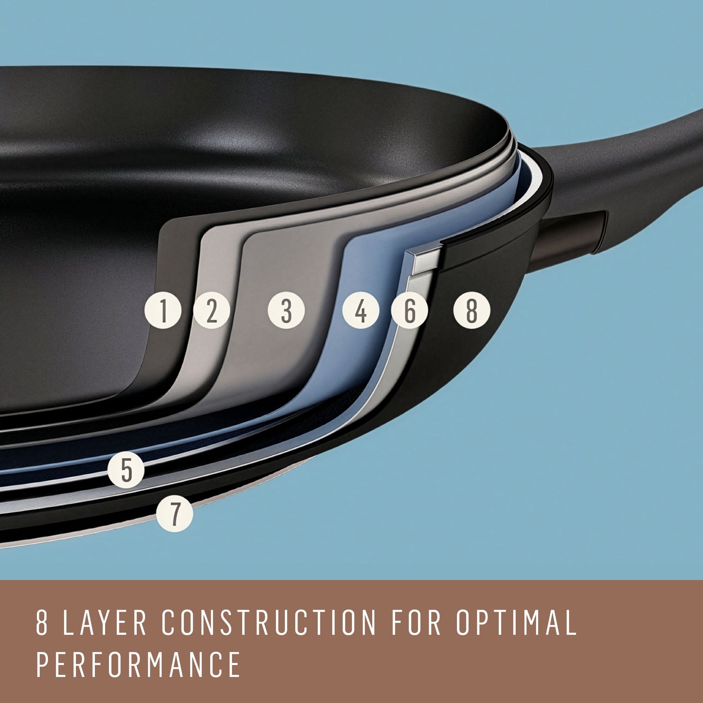 Full display view: For braising and one-pot meals – ceramic nonstick coated aluminium – Essteele Per Domani Ceramic Induction Covered Sautéuse 28cm/4L