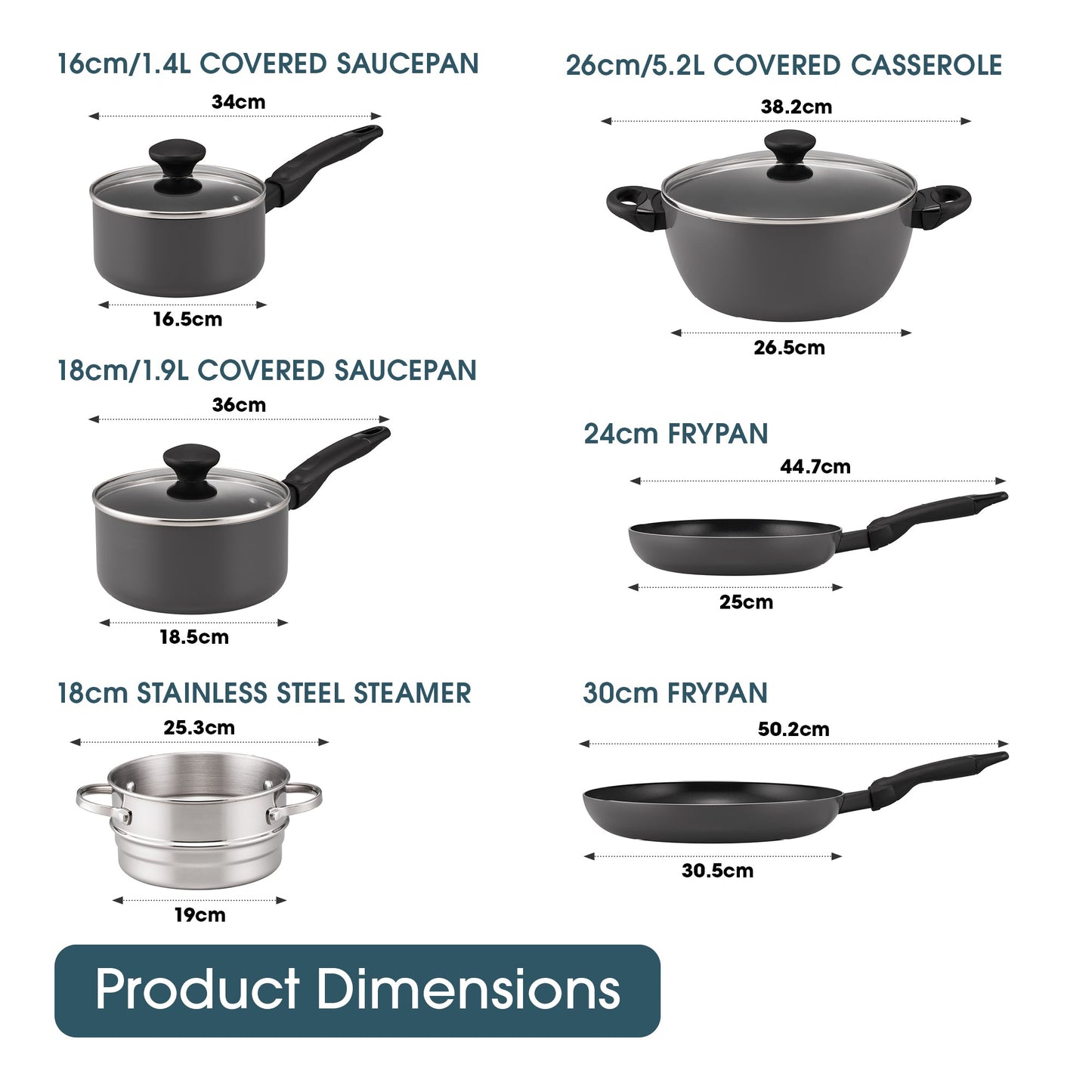 RACO SmartStart Ceramic Nonstick Induction 6 Piece Cookware Set With Pan Protectors Grey