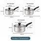 RACO SmartStart Stainless Steel Induction 3 Piece Saucepan Set 16/18/20cm