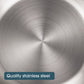 RACO SmartStart Stainless Steel Induction 3 Piece Saucepan Set 16/18/20cm