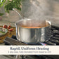 Additional angle: for soups and sauces – tri-ply clad stainless steel – Anolon EverLast Tri-Ply Clad Stainless Steel Induction Covered Saucepan 20cm/2.8L