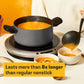 Meyer Bauhaus Series Nonstick Induction Casserole with Glass Lid 24cm/5.2L
