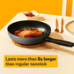 Meyer Bauhaus Series Nonstick Induction Frypan Twin Pack 20cm/28cm