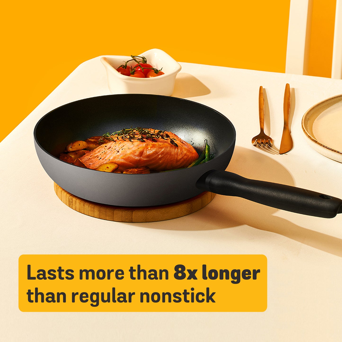 Meyer Bauhaus Series Nonstick Induction Frypan Twin Pack 20cm/28cm