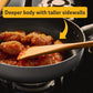 Meyer Bauhaus Series Nonstick Induction Frypan Twin Pack 20cm/28cm