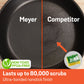 Meyer Accent Nonstick Induction Covered Stirfry 32cm