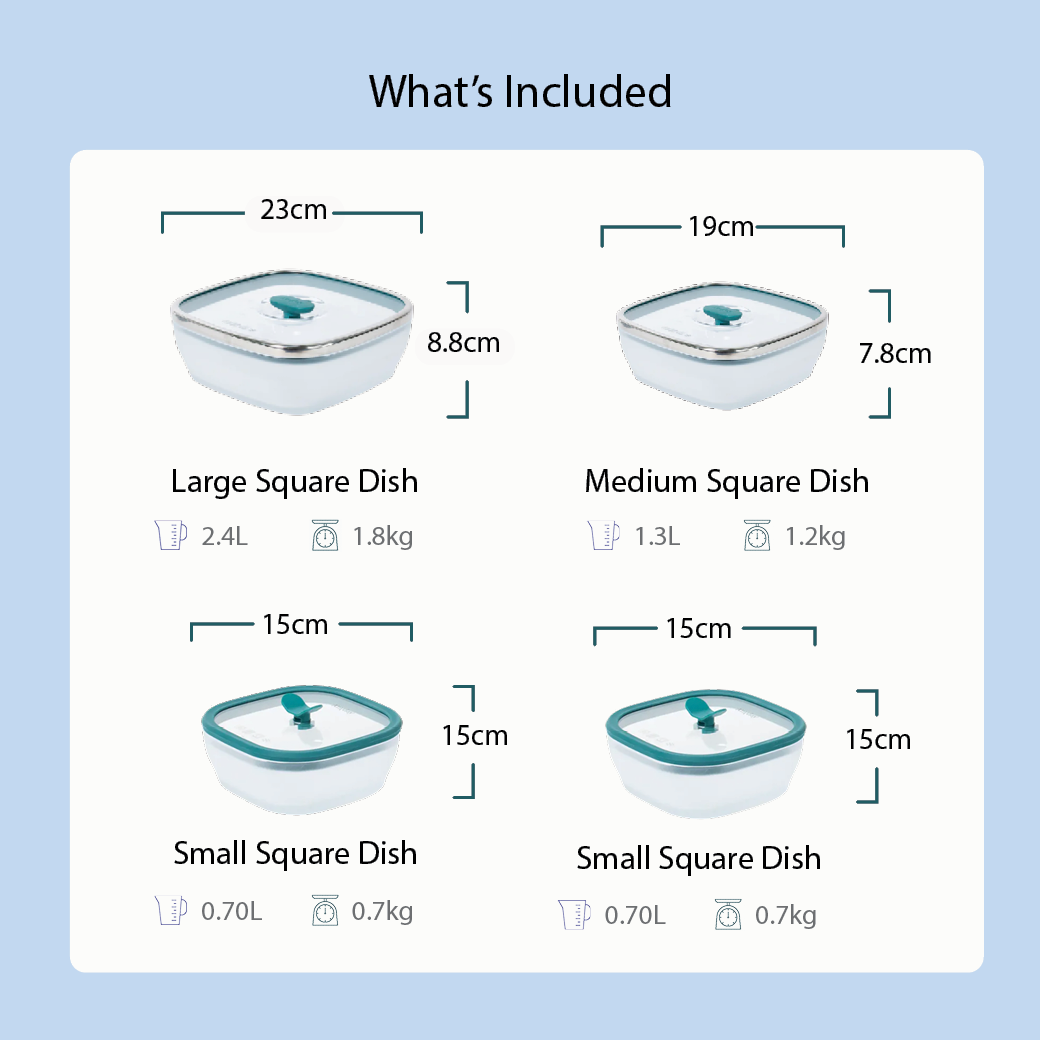 Anyday The Square Set | Kale
