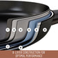 Essteele Per Domani Nonstick Induction 3 Piece Essentials Cookware Set