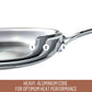 Essteele Per Sempre Clad Stainless Steel Induction Saucepan 16cm & Skillet 26cm