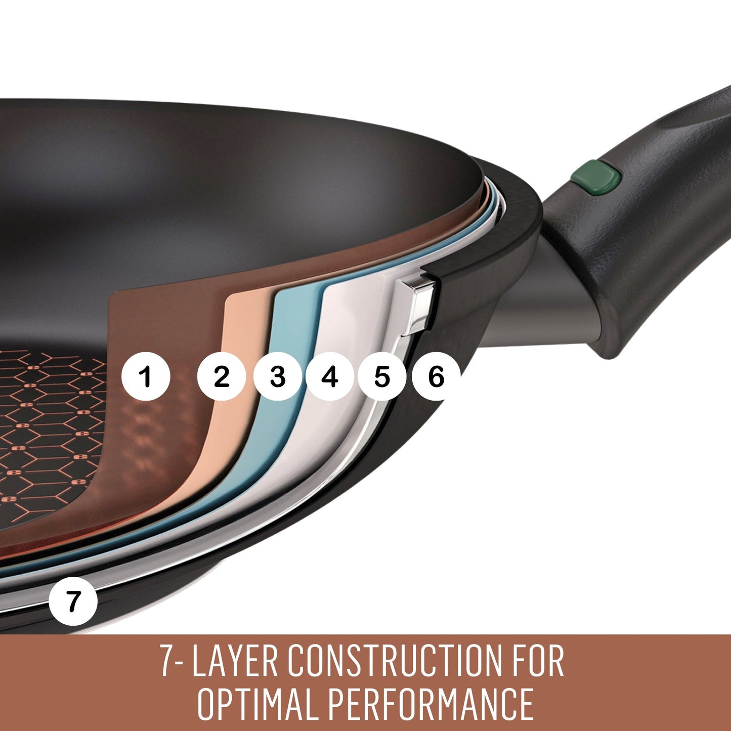 Essteele Per Salute Nonstick Induction Open French Skillet 20cm